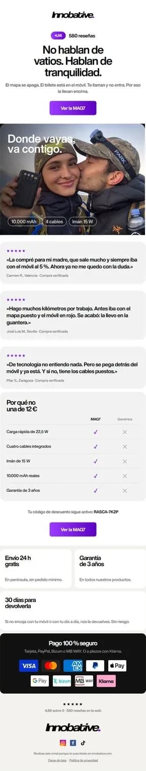 Email de Innobative: Prueba social